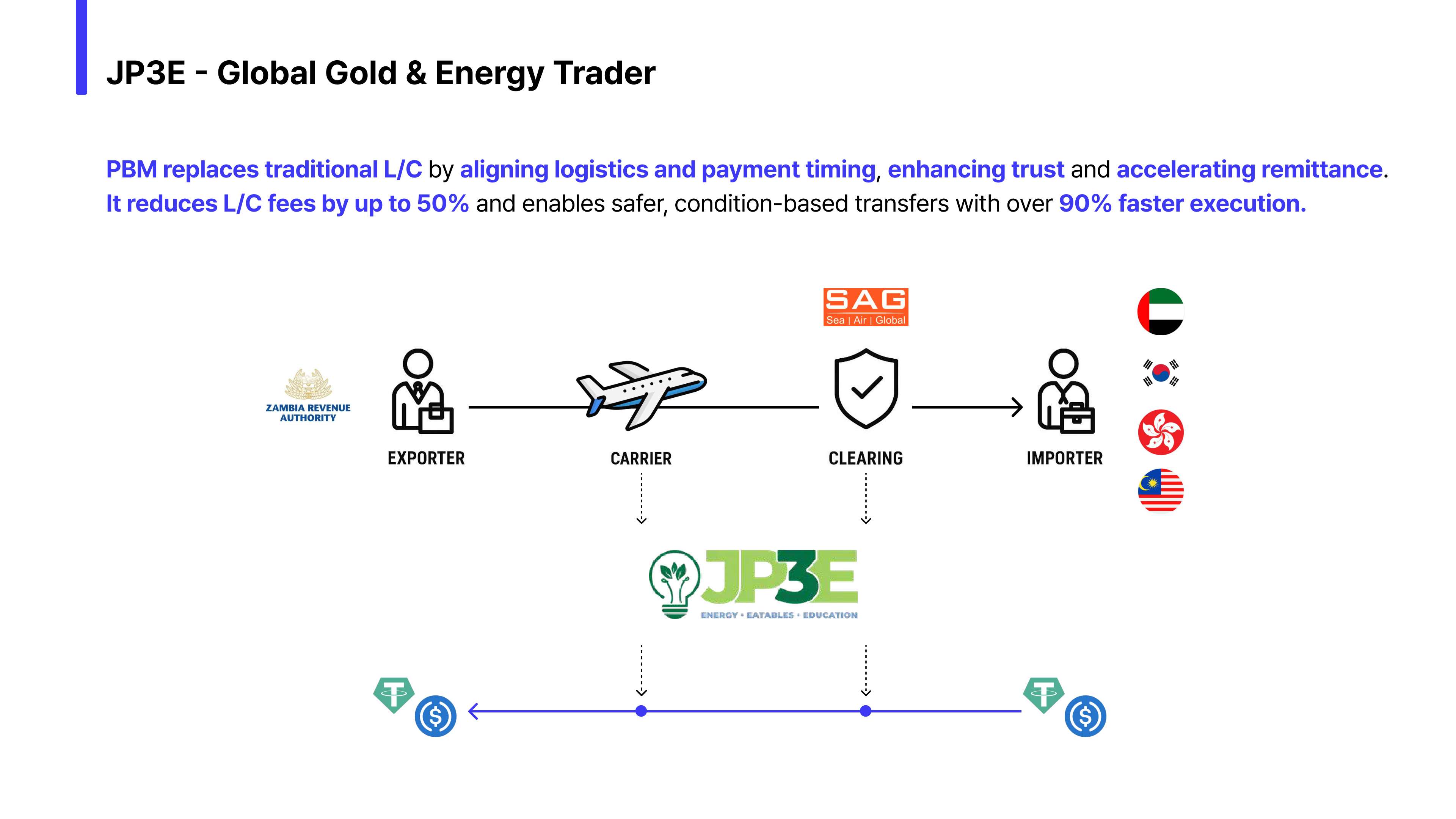 EQ Pay page 16
