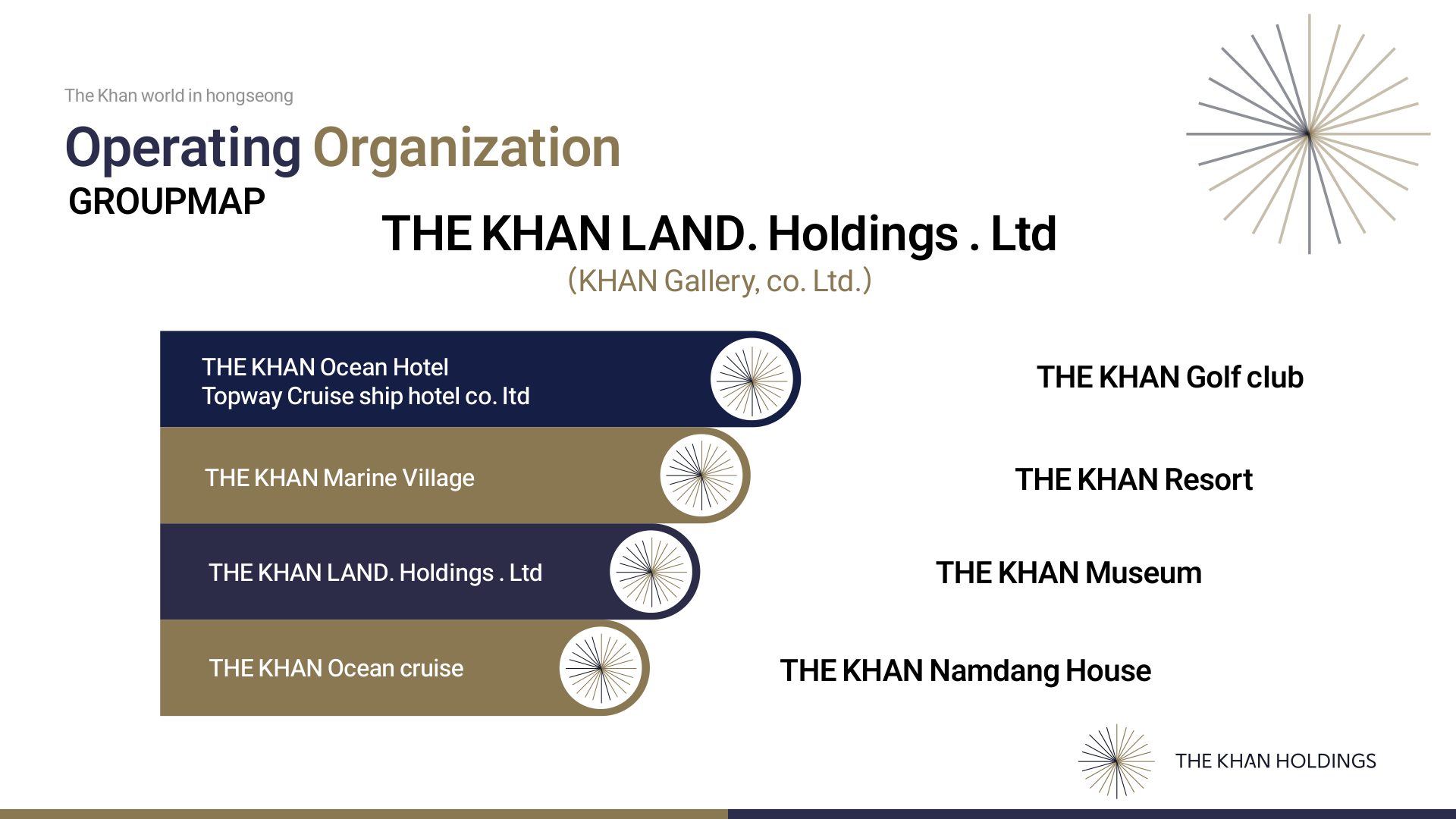 Khan World page 69